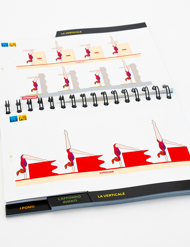 Insegniamo la ginnastica artistica a corpo libero - Volume 1