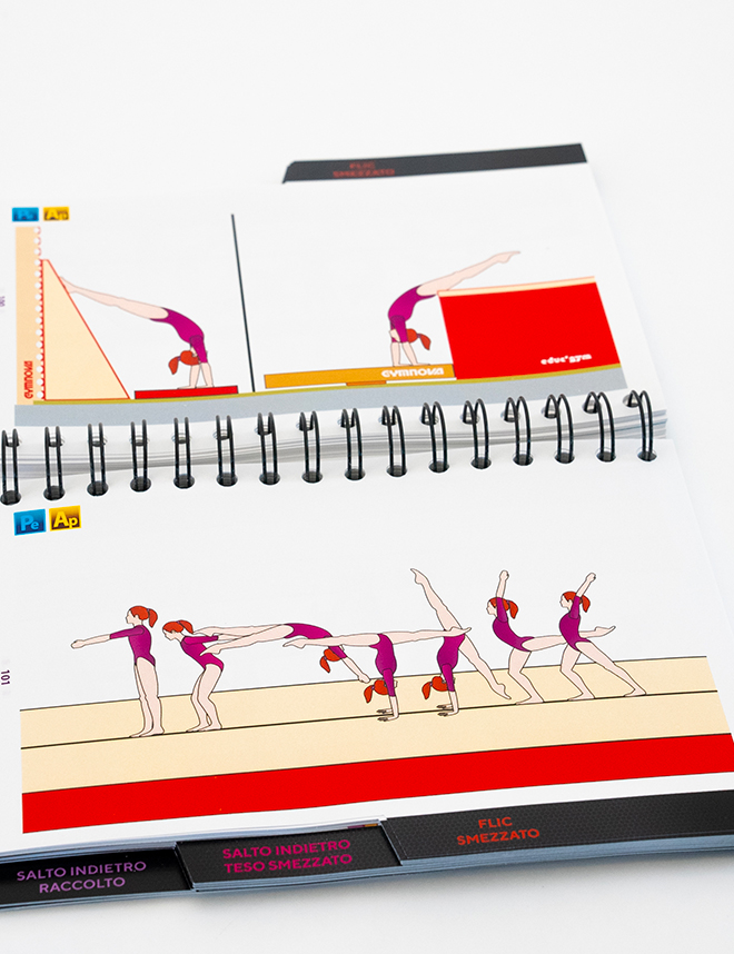 Insegniamo la ginnastica artistica a trave - Volume 1