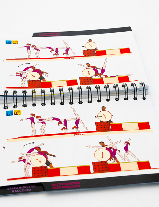 Insegniamo la ginnastica artistica a trave - Volume 1