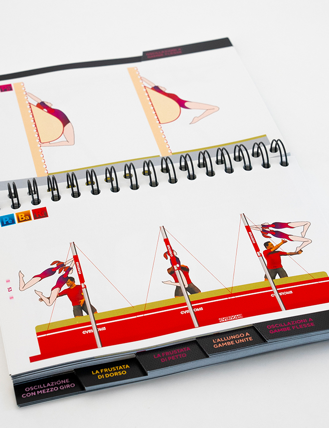 Insegniamo la ginnastica artistica alle parallele asimmetriche - Volume 1