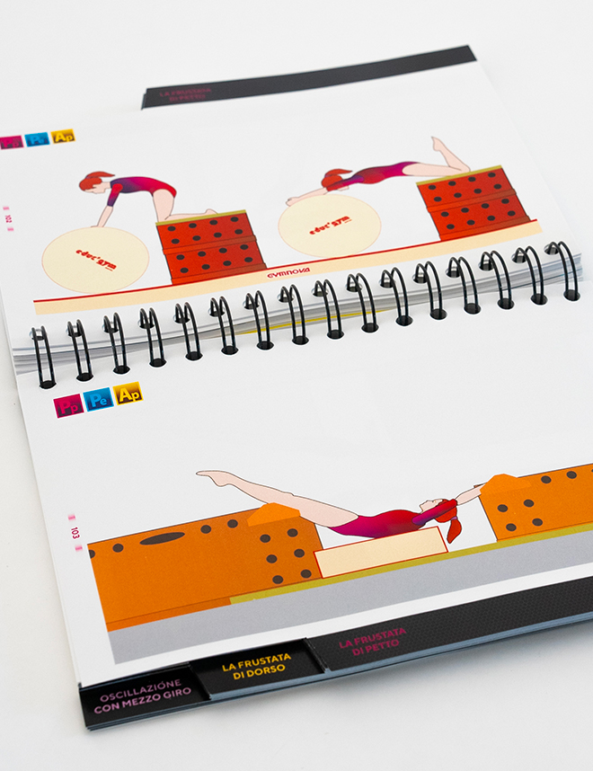 Insegniamo la ginnastica artistica alle parallele asimmetriche - Volume 1